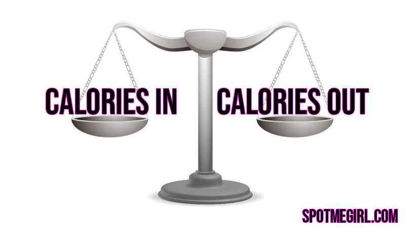 Weighing scales calorie balance